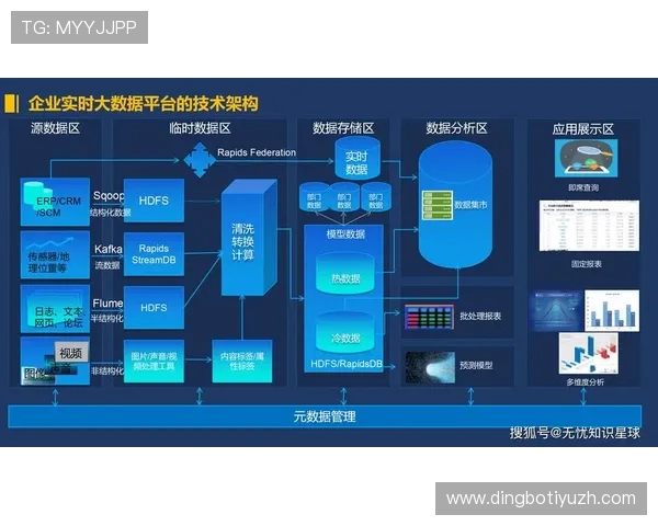 飞驰客户端成功案例分析，企业如何借此实现数字化转型